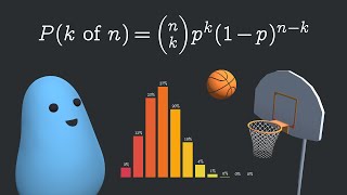 Overexplaining the binomial distribution