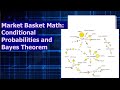 Market Basket Analysis Concepts