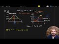 Statistics Concepts and Distributions