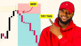 Aggressive entry model with a high win rate