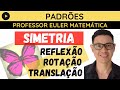 Understanding Symmetry in Geometry