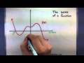 Identifying Zeros of Functions