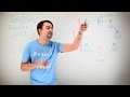 Electricity Concepts and Measurements