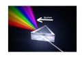 Exploring Light Energy: Reflection, Transmission, and Absorption