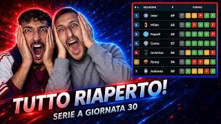 SERIE A: CRISI INTER! 🔥 MILAN E NAPOLI PREMONO: COMO DA URLO, JUVE E ROMA ARRANCANO