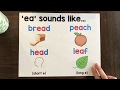 Understanding the 'ea' Digraph Sounds