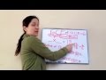 Greatest Common Factor Concepts