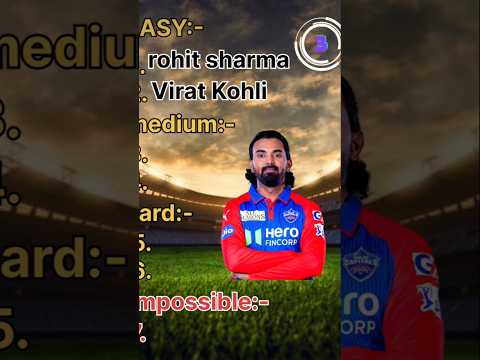 video mein diye Gaye cricketeron ko guess Karen #cricket#cricketgk#trending #viral#reels#gk#gkquiz