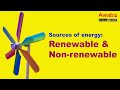 Environmental Science Resource Assessment