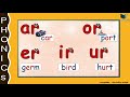 Understanding Bossy R and Vowel Sounds