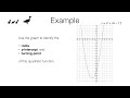 Quadratic Functions and Their Properties