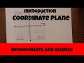 Coordinate Plane Concepts and Quadrants