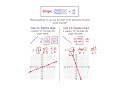 Graphing Linear Equations in Slope-Intercept Form