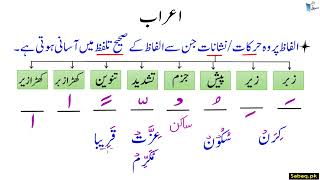 Urdu Diacritics Or Accent Marks الفاظ پر اعراب لگانا