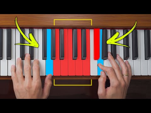 Milo Andreo — Curso de Teclado e Piano