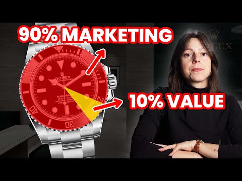 The current Rolex situation