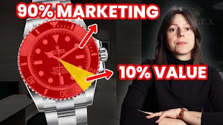 The current Rolex situation