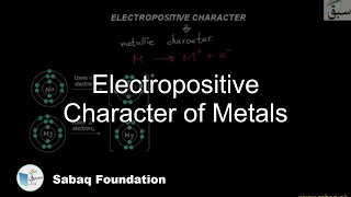 Electropositive Character of Metals
