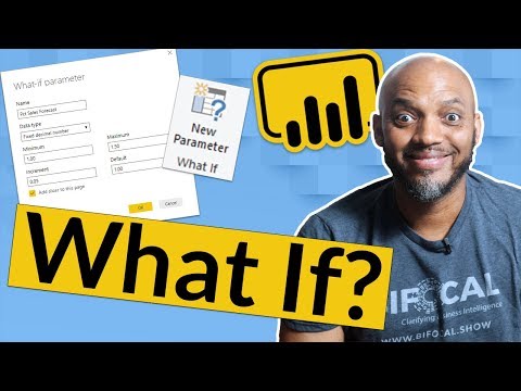 Can What If parameters help in Power BI reports?
