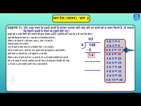 4th Maths | शब्द समस्या | Hindi Medium