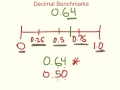 Understanding Decimal Benchmarks and Comparisons