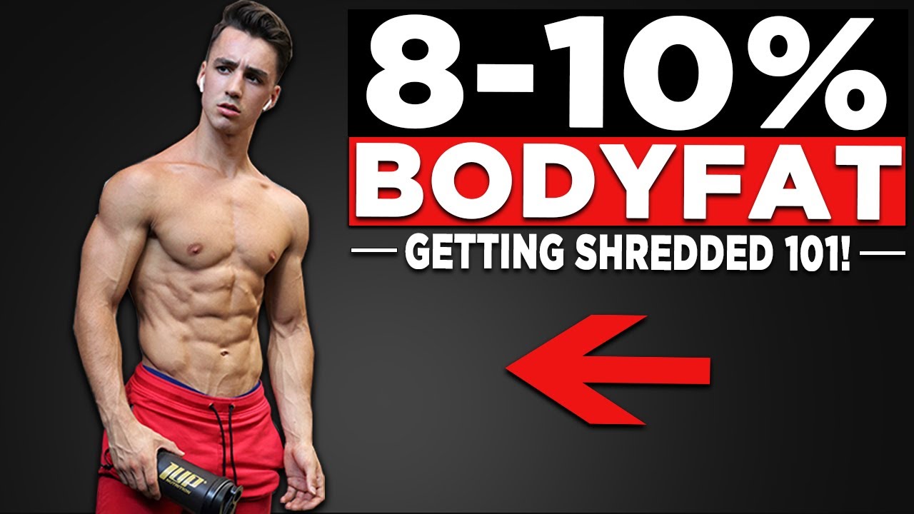 Everything you need to know about tracking fat loss - Fraser Wilson