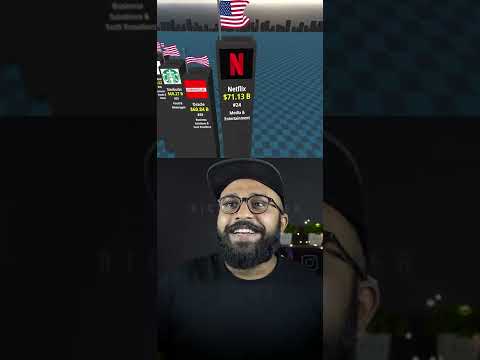 ലോകത്തിലെ വാല്യൂബിൾ കമ്പനികൾ  | Tech Tips & Tricks | E64 |  Malayalam #shorts