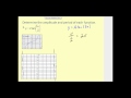 Understanding Periods of Tangent and Cotangent Functions