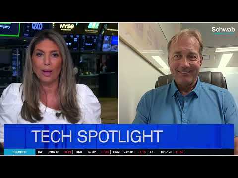 ORCL $638B RPO Faces AI Spending Surge &amp; MSFT, GOOGL, <strong>AMZN</strong> Competition