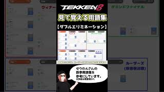 【鉄拳8】見て覚える用語集【ダブルエリミネーション】