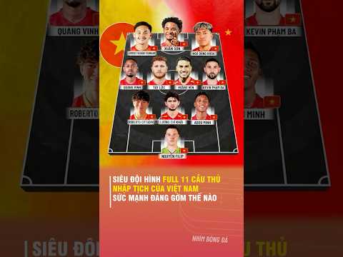 <strong>SIÊU</strong> ĐỘI HÌNH FULL 11 CẦU THỦ NHẬP TỊCH CỦA VIỆT NAM, SỨC MẠNH ĐÁNG GỜM THẾ NÀO