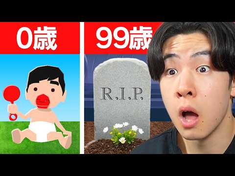 100歳まで生きられる？