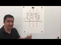 Subtraction and Regrouping Concepts