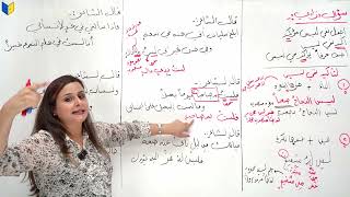 أسلوب النفي / حلقة 2 / الأداة ليس / السادس اعدادي / الاستاذه رفل الزبيدي 