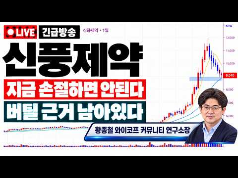 [<strong>신풍제약</strong> 주가전망] 지금 손절하면 안 됩니다. 시장보다 덜 빠진 이유가 있습니다.