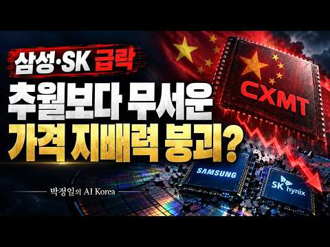 중국 창신메모리 삼성 넘었다? 주가 급락보다 무서운 이유
