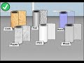 Thermal Insulation Experiment Questions