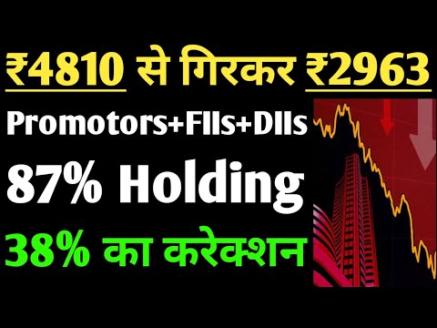 ₹4810 से गिरकर ₹2963, PROMOTORS + FIIS + DIIS 87% HOLDING, 38% का करेक्शन, TUBE INVESTMENTS OF INDIA