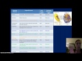 Biology EOC Review: Cells Insights