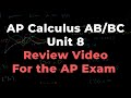 Applications of Integration in Calculus