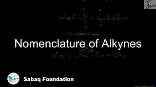 Nomenclature of Alkynes