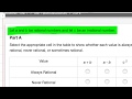 Understanding Rational Numbers and Their Properties