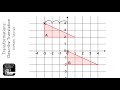 Understanding Transformations and Translations
