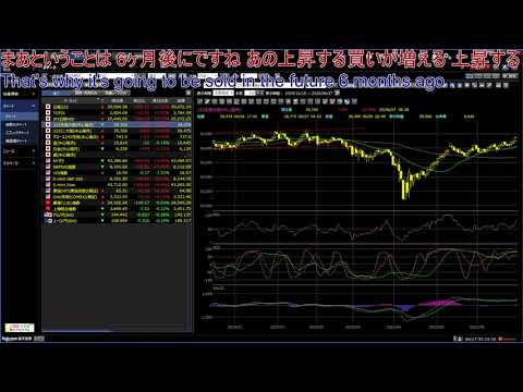 2025年06月27日…金曜日…日経平均株価予想…的中率99%…年利38%のペース…体調が悪く声が出ていません…投資は自己責任自己判断…明日はどっちだ！？…イスラエルを注視