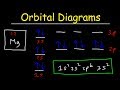 Exploring Orbital Diagrams and Electron Configuration
