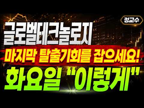 [글로벌테크놀로지 주가전망] 마지막 탈출기회를 잡으세요 <strong>화요일</strong> "이렇게"