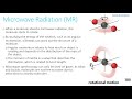 Electromagnetic Radiation and Spectroscopy