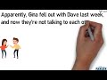 Video Tutorial Quiz