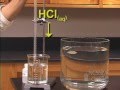 Hydrogen Gas Collection Experiment