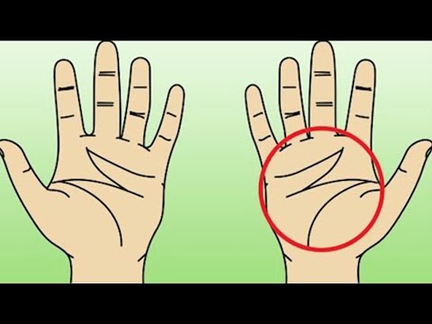 Hast du ein "M" in deiner Handfläche - Schau was es bedeutet!